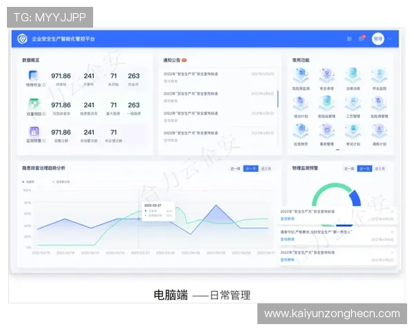 掌握开云Kaiyun平台网页版的权限设置与安全管理,保障企业数据安全升级 掌握开云Kaiyun平台网页版的权限设置与安全管理,保障企业数据安全升级