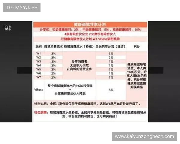 云开平台app官方全站app入口官方版本功能介绍与用户使用体验提升技巧 云开平台app官方全站app入口官方版本功能介绍与用户使用体验提升技巧