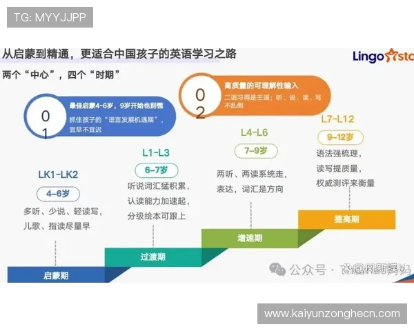 开云中国电子官网注册登录流程及常见问题解决方案详尽解析帮助用户顺畅体验 开云中国电子官网注册登录流程及常见问题解决方案详尽解析帮助用户顺畅体验